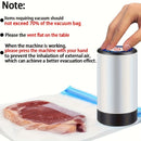 Selladora al Vacío Mini Eléctrica Recargable USB con 3 Tamaños de Bolsas para Almacenamiento Fresco y Libre de Humedad - Máquina Portátil de Sellado a Baja Temperatura para Frutas y Verduras