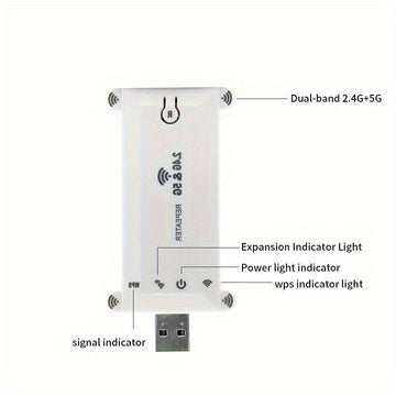 Extensor de Wi-Fi, Potenciador de Señal Wi-Fi, 1200Mbps, Banda Doble 2.4GHz y 5GHz, Fuerte Penetración de Wi-Fi, Conexión de Dispositivo con un Clic, Configuración Táctil, Cobertura Completa para tu Rango de Internet en Casa, Amplificador WiFi