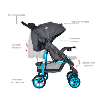 COCHE ESTANDAR  KLAUS HAPPY BABY AZUL