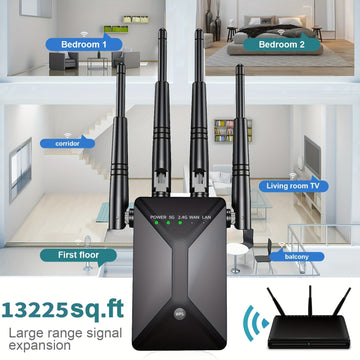 Amplificador De Señal Extensor WiFi, Cubre Hasta 13225 Pies Cuadrados Y 130 Dispositivos, Banda Dual 2.4G Y 5G, Potente Amplificador WiFi De Pared De 1200 Mbps, Con Puerto Ethernet Y Modo AP