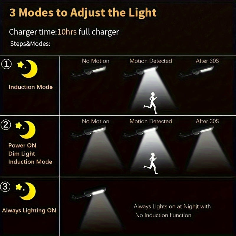 1 lámpara solar LED brillante para pared, con sensor de movimiento, 3 modos de iluminación, luz para jardín, seguridad exterior, patio o calle, con batería, PODOFO