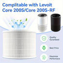 Filtro de Repuesto para Purificador de Aire Inteligente WiFi Levoit Core 200S - True HEPA H13, Filtración de 3 Etapas para una Mejora de la Calidad del Aire Interior, Blanco