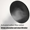 GVTCO Purificador de humo portátil con 12 piezas de filtro de carbón activado, ventilador de cocina de escritorio, ángulo ajustable de 125°, alimentación USB (requiere adaptador de 5V-2A), bajo ruido, ideal para uso en casa y cocina - Purificación de hum