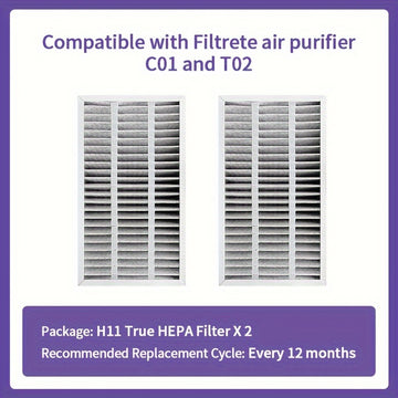 Filtro Topwell F1 Reducción de Alergenos+Eliminación de Olores, Filtro de Repuesto Compatible con Filtrete C01 T02 Purificador de Aire de Habitación FAP-C01-F1 y FAP-T02-F, 2 piezas