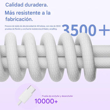 Cable De Carga Rápida PZX Tipo C a Tipo C V197