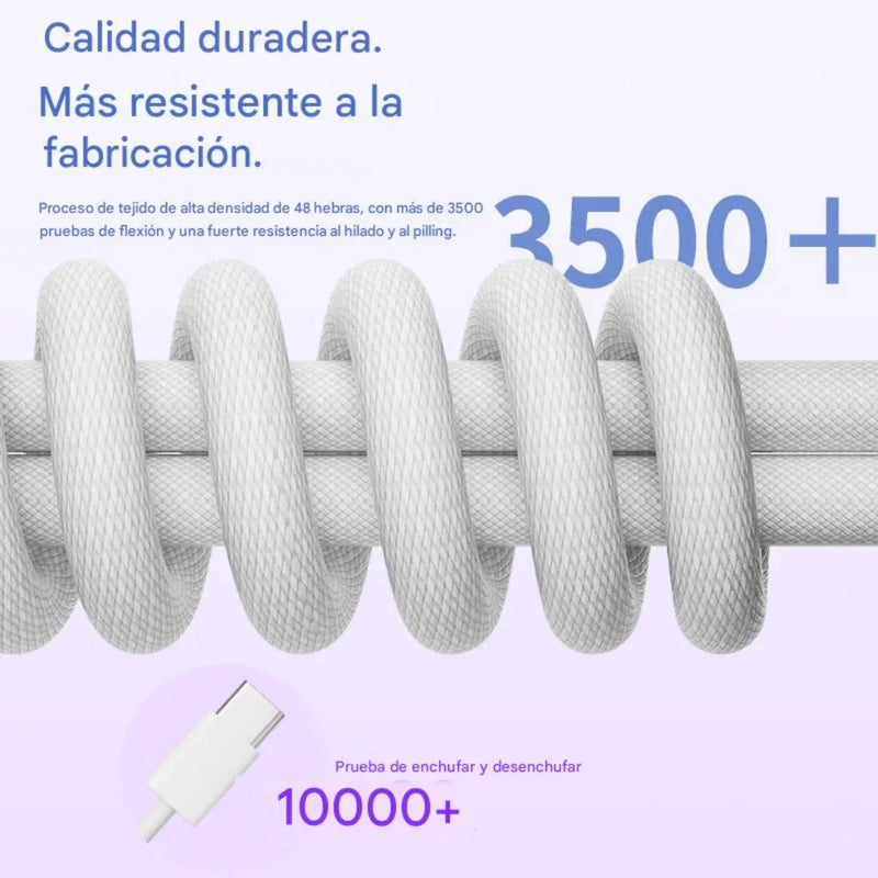 Cable De Carga Rápida PZX Tipo C a Tipo C V197