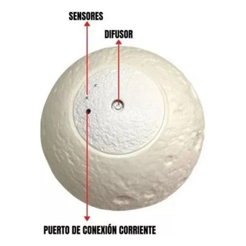 Humificador Difusor Aroma Lámpara Luna Luces Led Eléctrico