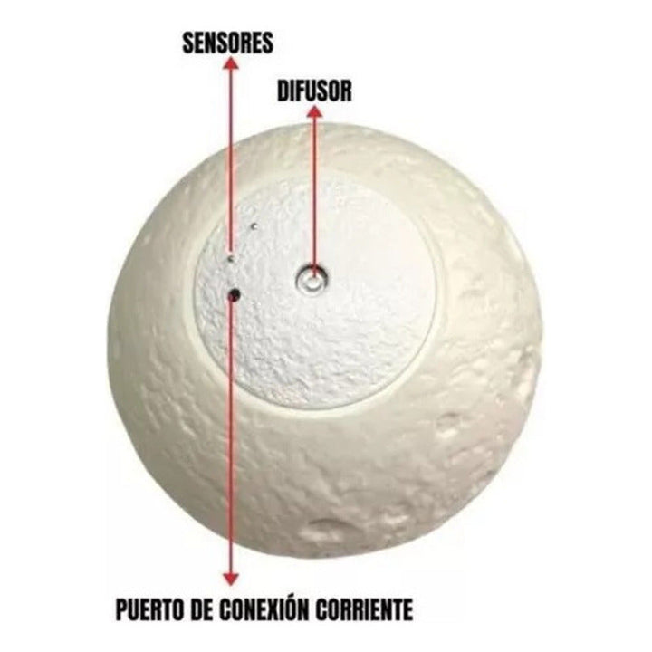 Humificador Difusor Aroma Lámpara Luna Luces Led Eléctrico