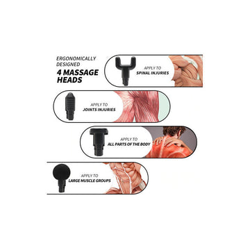 Masajeador Muscular Terapéutico Tipo Pistola Manual Relax Color Gris-negro 110v