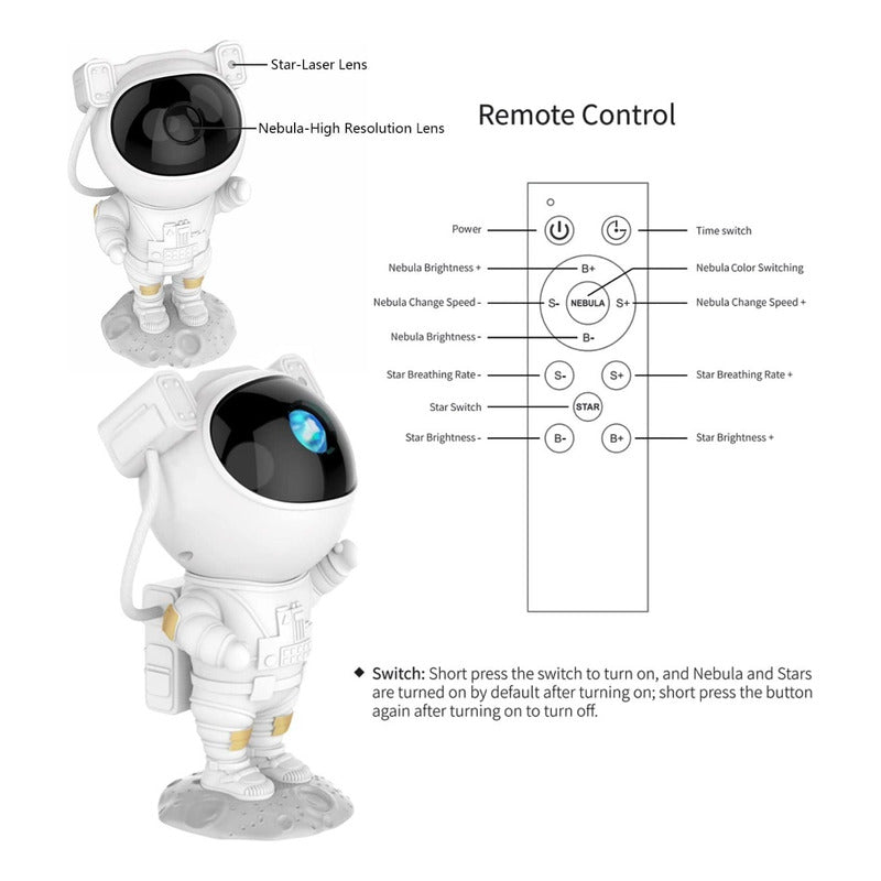 Proyector Lámpara Luz Led Galaxia Astronauta Ho442 Color De La Estructura Blanco