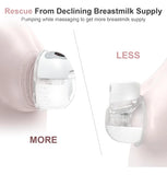 Extractor De Leche Portátil Ultra Silencioso Y Eficiente