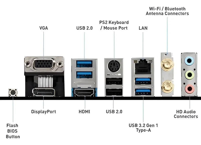 Motherboard Msi B550m Pro-vdh WiFi Ddr4 Am4