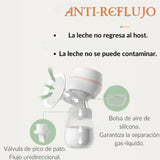 Extractor Electrico De Leche Materna Inalambrico Recargable