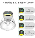 Extractor De Leche Materna Electrico Individual Recargable