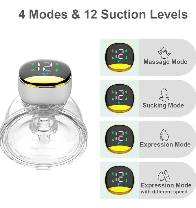 Extractor De Leche Materna Electrico Individual Recargable
