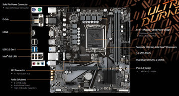 Combo Board H610 Procesador Intel Core I7 12700f Ram 16gb Pc