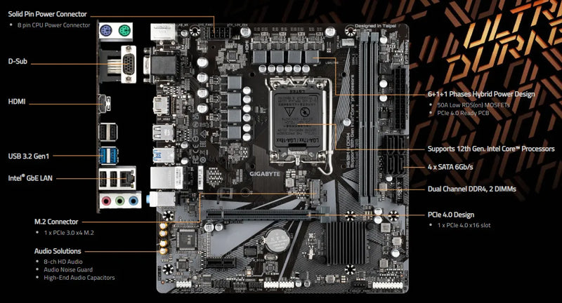 Combo Board H610 Procesador Intel Core I7 12700f Ram 16gb Pc