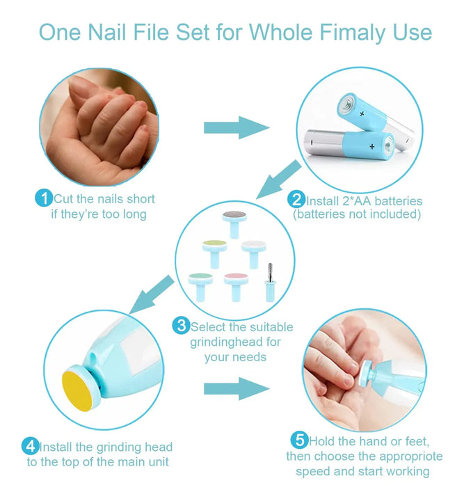 Cortaunas Electricas Para Recien Nacidos Y Adultos, 6 Cabeza