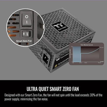 Fuente De Poder Thermaltake Thoughpower Gf3, Atx 3.0, 1350 W