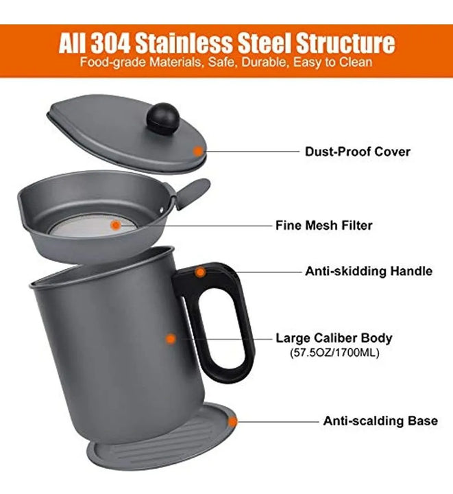 Coladores Contenedor De Grasa De Tocino Con Filtro