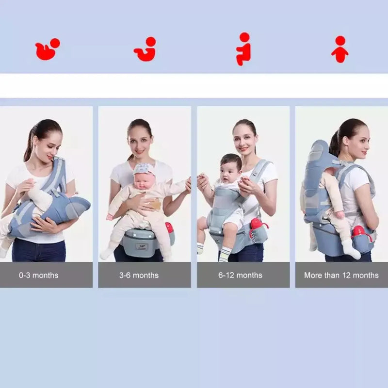Cargador Silla Ergonomico Multiposiciones Para Bebes Baby On Color Azul oscuro
