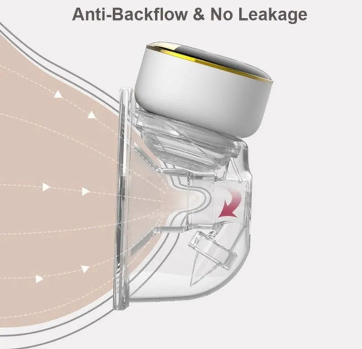 Extractor De Leche Materna Recargable Manos Libres My-373