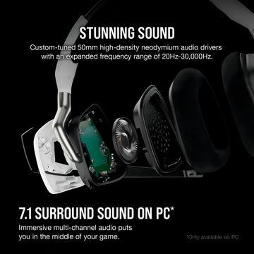 Fone de ouvido over-ear sem fio Corsair VOID RGB Elite Wireless CA-9011201-NA blanco