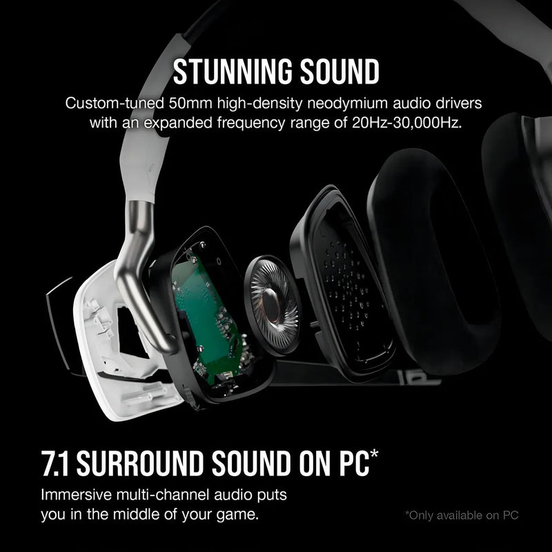 Fone de ouvido over-ear sem fio Corsair VOID RGB Elite Wireless CA-9011201-NA blanco