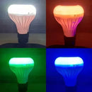 Bombillo Parlante Bluetooth Multicolor Luz Rgb Música Foco Diseño