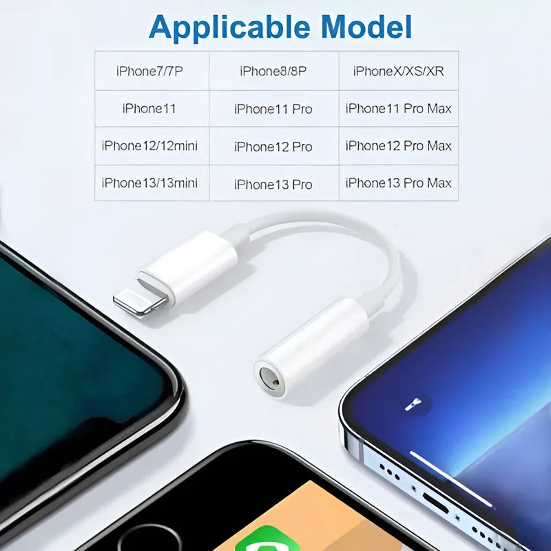 Adaptador Auriculares Para iPhone Lighting A 3.5mm Color Blanco