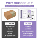 Calentador De Biberones Portatil Para Viajes Con Luz Nocturn