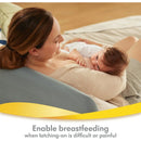 Medela Pezonera Protector 20mm 20 Mm