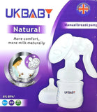 Extractor Manual Leche Materna Bebés Sacaleches