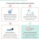 Dr. Rose's Aspirador Nasal Para Bebe, Succion De Mocos De Do