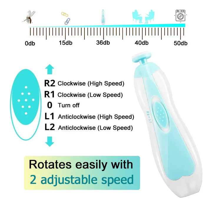 Yostyle Ausein Lima De Uñas Bebe Eléctrica Cortaúñas Pulidor Set De Manicura Y Pedicura