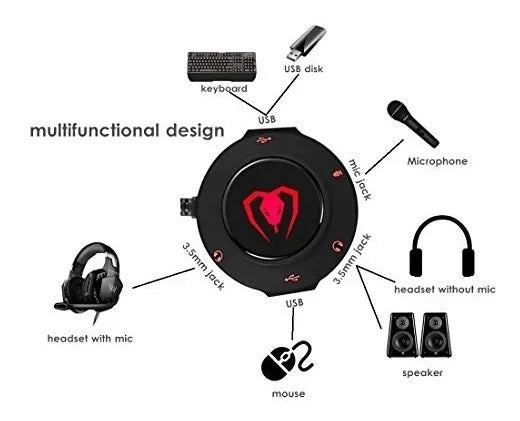 Tarjeta De Sonido Externa Micolindun Hubs Audio A Usb 3.5mm