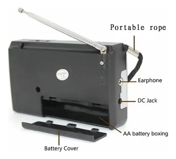 Radio Bolsillo Reproductor Am Fm Portable Inalámbrico Antena 1