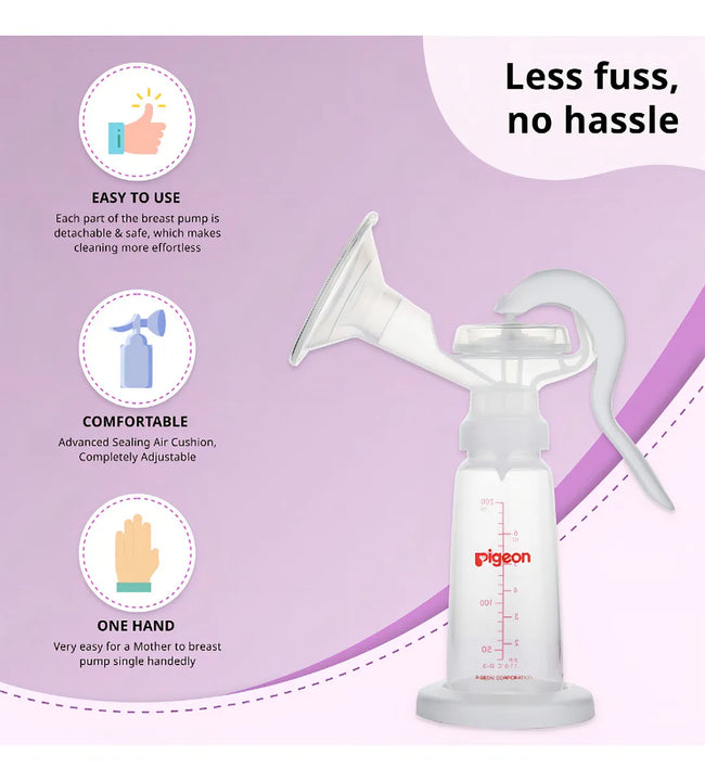 Extractor De Leche Manual De Palanca