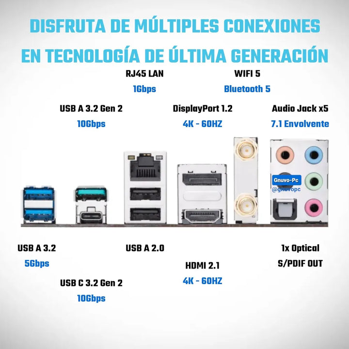 Board B550 Asus Prime Wifi 5 Bluetooth 5.0 Pcie 4.0 Am4 Atx Negro