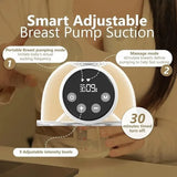 Extractor De Leche Wumeijl S12 Blanco Doble Eléctrico