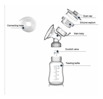 Biberon Completo Repuesto Para Extractor Real Bubee 7 Partes