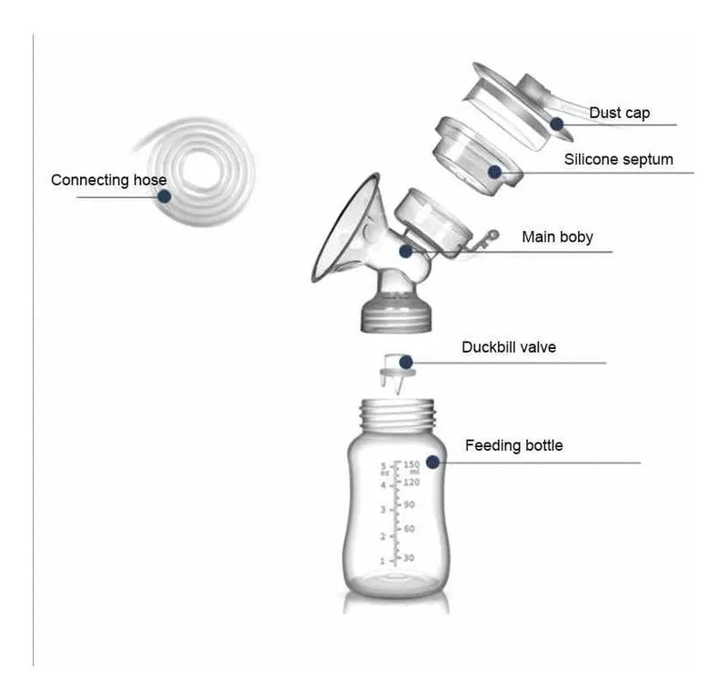 Biberon Completo Repuesto Para Extractor Real Bubee 7 Partes