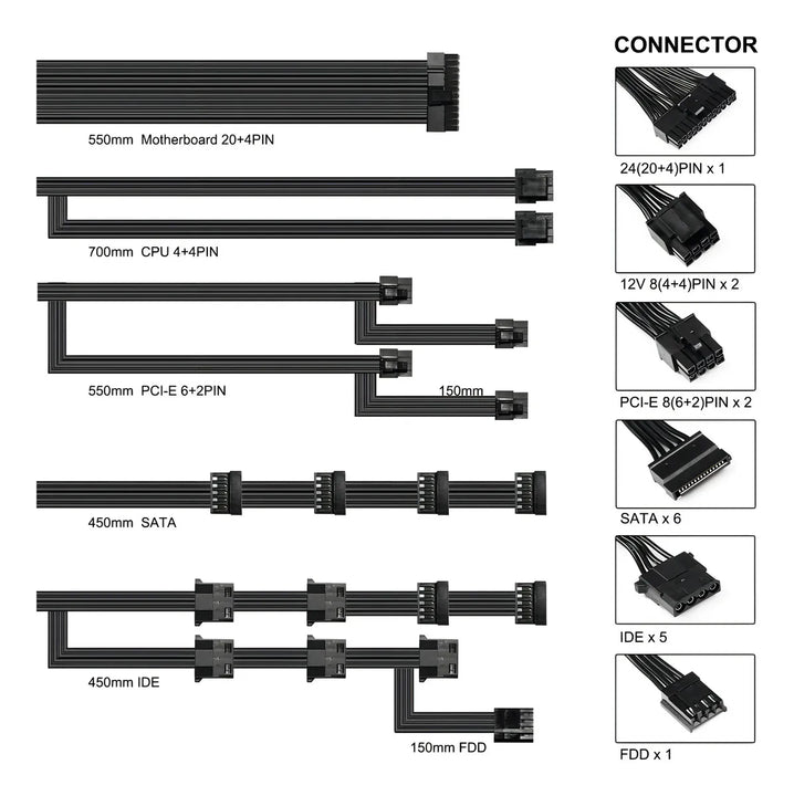 Fuente de poder para PC Segotep GN650W 650W negra