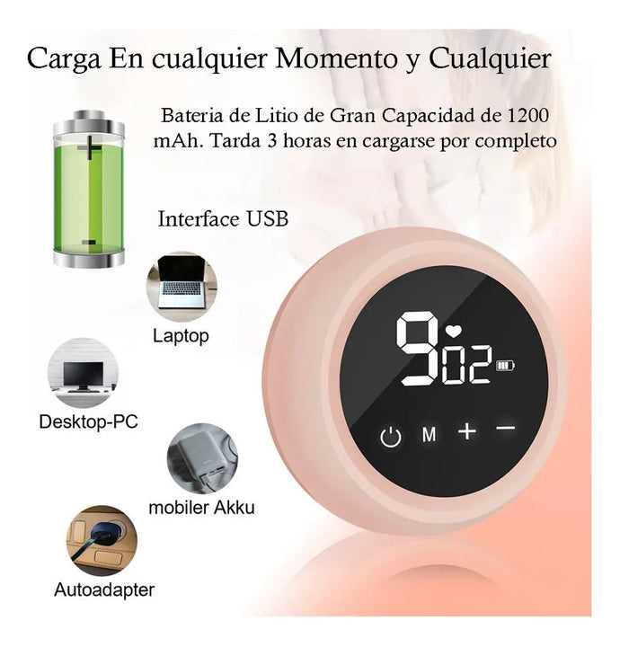 Extractor Leche Materna Libre Bpa