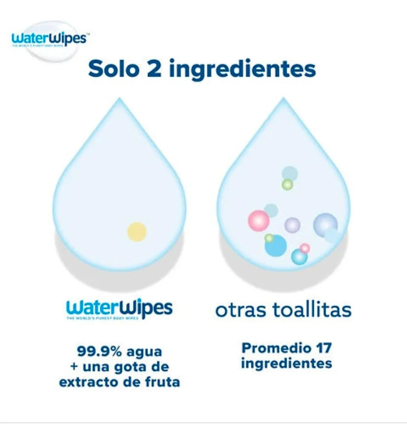 Toallitas Waterwipes X 60 Unid