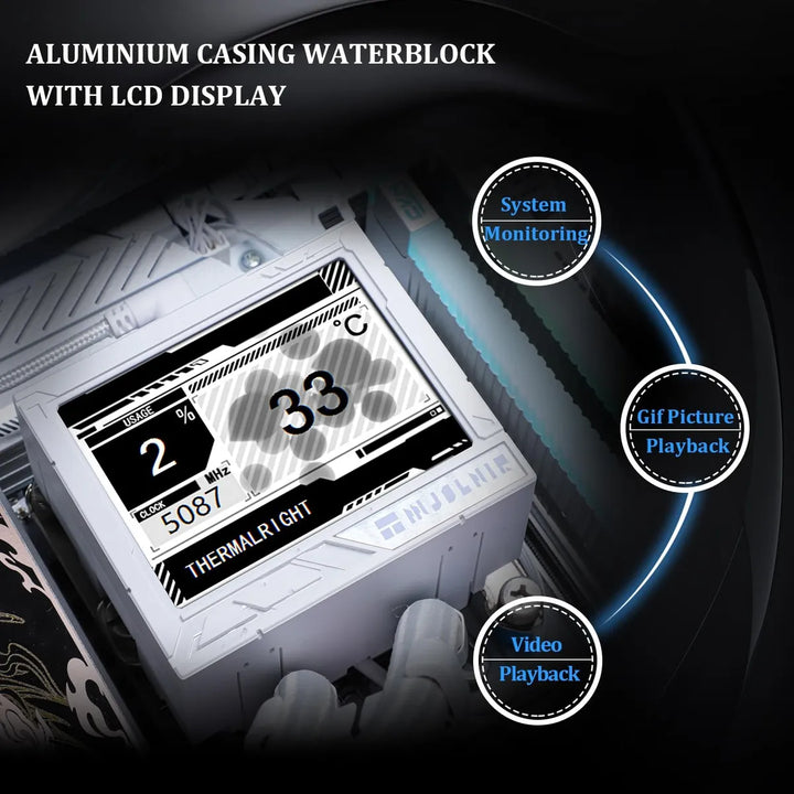 Refrigeración Líquida Thermalright Mjolnir Visión 360 Led Blanco