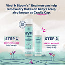Vivvi & Bloom Suave Aceite De Masaje 2 En 1 Para El Cuero C.