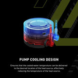 Refrigerador Cpu Msi Mag Coreliquid E360 Blanco Aio 360mm