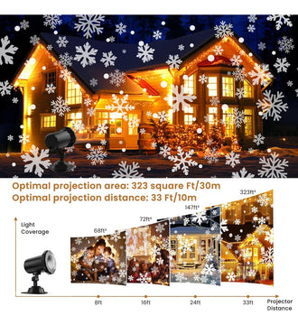 Proyector Reflector De Figuras De Navidad Giratorias. Blanco