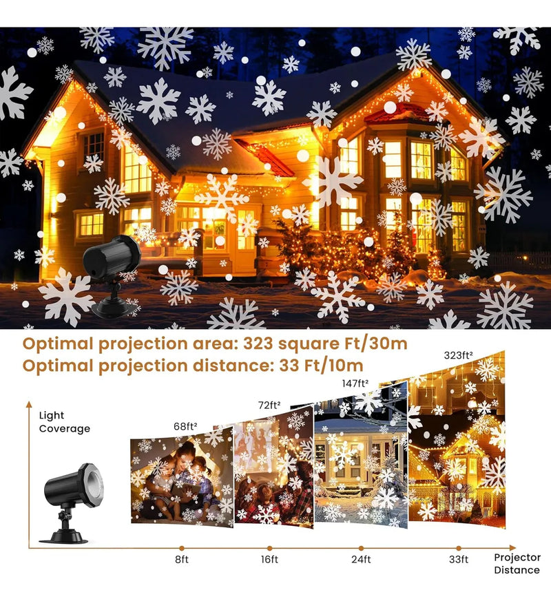 Proyector Reflector De Figuras De Navidad Giratorias. Blanco